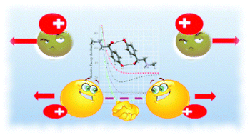 hydrogen bond cartoon