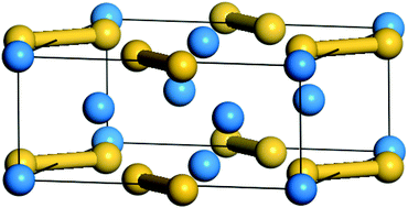 A First Principles Study On The Influences Of Metal Species Al Zr Mo And Tc On The Mechanical Properties Of U3si2 Physical Chemistry Chemical Physics Rsc Publishing