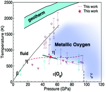 solid oxygen