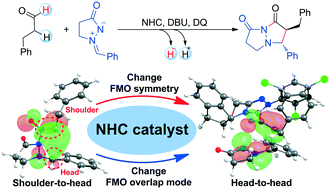 Insights Into Nhc Catalyzed Oxidative A C Sp3 H Activation Of Aliphatic Aldehydes And Cascade 2 3 Cycloaddition With Azomethine Imines Catalysis Science Technology Rsc Publishing