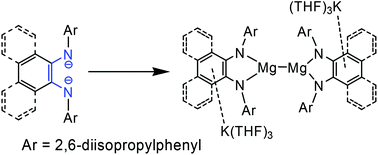 Mg Mg Bonded Compounds With N N Dipp Substituted Phenanthrene Diamido And O Phenylene Diamino Ligands Dalton Transactions Rsc Publishing