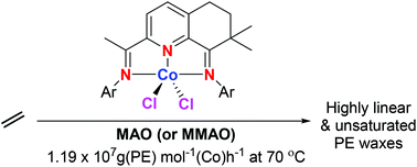 Gem Dimethyl Substituted Bis Imino Dihydroquinolines As Thermally Stable Supports For Highly Active Cobalt Catalysts That Produce Linear Pe Waxes Dalton Transactions Rsc Publishing