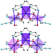 The Effect Of The Orientation Of The Jahn Teller Distortion On The Magnetic Interactions Of Trinuclear Mixed Valence Mn Ii Mn Iii Complexes Dalton Transactions Rsc Publishing