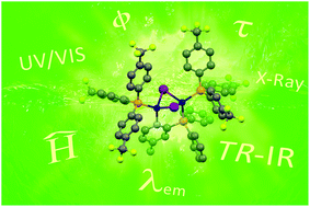 Highly Soluble Fluorine Containing Cu I Alkylpyrphos Tadf