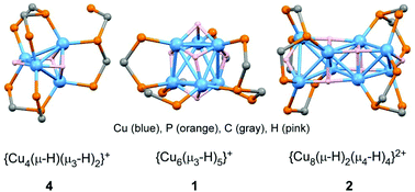 Tetra Hexa And Octanuclear Copper Hydride Complexes Supported By Tridentate Phosphine Ligands Dalton Transactions Rsc Publishing