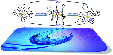 Ligand Ratio Solvent Influenced Syntheses Crystal Structures And Magnetic Properties Of Polydentate Schiff Base Ligand Dy Iii Compounds With B Diketonate Ligands As Co Ligands Dalton Transactions Rsc Publishing