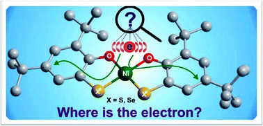 Nickel Complexes Of Ligands Derived From O Hydroxyphenyl Dichalcogenide Delocalised Redox States Of Nickel And O Chalcogenophenolate Ligands Dalton Transactions Rsc Publishing