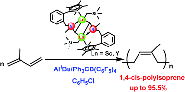 Half Sandwich Rare Earth Metal Complexes Bearing A C5me4 C6h4 O Ch2nme2 Ligand Synthesis Characterization And Catalytic Properties For Isoprene 1 Hexene And Mma Polymerization Dalton Transactions Rsc Publishing