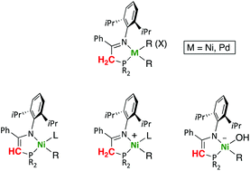 Neutral, cationic and anionic organonickel and -palladium complexes  supported by iminophosphine/phosphinoenaminato ligands - Dalton  Transactions (RSC Publishing)