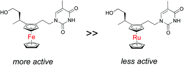 Organometallic Nucleoside Analogues Effect Of The Metallocene Metal Atom On Cancer Cell Line Toxicity Dalton Transactions Rsc Publishing