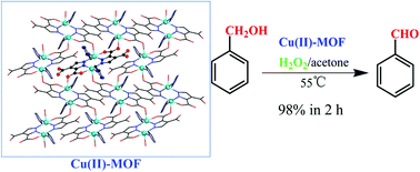 Highly Efficient Cu Ii Pyrazoledicarboxylate Heterogeneous Catalysts For A Base Free Aerobic Oxidation Of Benzylic Alcohol To Benzaldehyde With Hydrogen Peroxide As The Oxidant Dalton Transactions Rsc Publishing