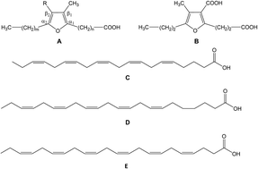 Pure omega 3 polyunsaturated fatty acids (EPA, DPA or DHA) are associated  with increased plasma levels of 3-carboxy-4-methyl-5-propyl-2-furanpropanoic  acid (CMPF) in a short-term study in women - Food & Function (RSC  Publishing)