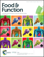 Front cover - Food & Function (RSC Publishing)