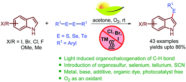 Visible Light Induced Metal And Reagent Free Oxidative Coupling Of Sp2 C H Bonds With Organo Dichalcogenides Synthesis Of 3 Organochalcogenyl Indoles Green Chemistry Rsc Publishing