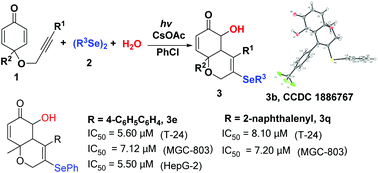 Metal Free Visible Light Induced Cyclization Substitution Cascade Reaction Of Alkyne Tethered Cyclohexadienones And Diselenides Access To 5 Hydroxy 3 Selenyl 4a 8a Dihydro 2h Chromen 6 5h Ones Green Chemistry Rsc Publishing