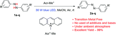 Photocatalyzed oxidative dehydrogenation of hydrazobenzenes to azobenzenes  - Green Chemistry (RSC Publishing)