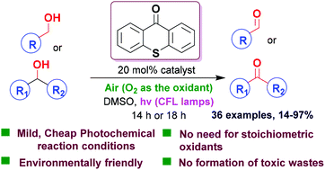 Photochemical Oxidation Of Benzylic Primary And Secondary Alcohols Utilizing Air As The Oxidant Green Chemistry Rsc Publishing