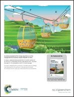 Inside back cover - Green Chemistry (RSC Publishing)