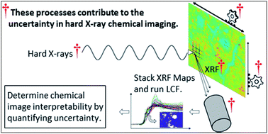 RAD8 - Continuous Real-time Radon and Thoron Spectral Analysis