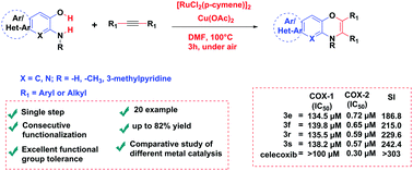 Synthesis In Vitro Cox 1 Cox 2 Inhibition Testing And Molecular Docking Study Of Novel 1 4 Benzoxazine Derivatives New Journal Of Chemistry Rsc Publishing