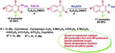 Creation Of Thio And Selenocyanate Derivatives Of 4 Quinolone Via Regioselective C H Bond Functionalization Under Ambient Conditions New Journal Of Chemistry Rsc Publishing