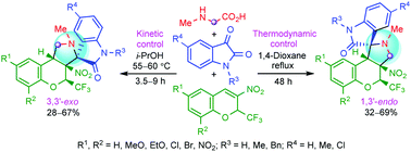 A Regio And Stereocontrolled Approach To The Synthesis Of 4 Cf3 Substituted Spiro Chromeno 3 4 C Pyrrolidine Oxindoles Via Reversible 3 2 Cycloaddition Of Azomethine Ylides Generated From Isatins And Sarcosine To 3 Nitro 2 Trifluoromethyl 2h