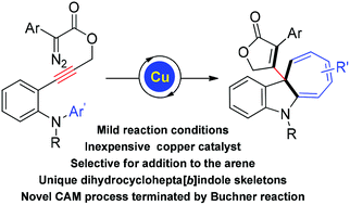 Copper Catalyzed Carbene Alkyne Metathesis Terminated With The Buchner Reaction Synthesis Of Dihydrocyclohepta B Indoles Organic Biomolecular Chemistry Rsc Publishing