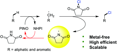 N Hydroxyphthalimide Benzoquinone Catalyzed Chlorination Of Hydrocarbon C H Bond Using N Chlorosuccinimide Organic Biomolecular Chemistry Rsc Publishing
