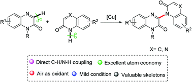 Copper Catalyzed C H N H Cross Coupling Reactions For The Synthesis Of 3 Heteroaryl Quinoxalin 2 1h Ones Organic Biomolecular Chemistry Rsc Publishing