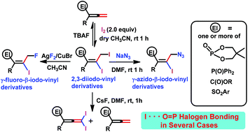 Highly Functionalised G Azido G Fluoro B Iodo Vinyl Derivatives From Phosphorus Based Allenes Or Allenoates I O Halogen Bonding Interactions Organic Biomolecular Chemistry Rsc Publishing