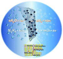 Defective Crystalline Molybdenum Phosphides As Bifunctional Catalysts For Hydrogen Evolution And Hydrazine Oxidation Reactions During Water Splitting Inorganic Chemistry Frontiers Rsc Publishing