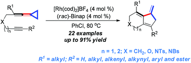 Rh I Catalyzed Intramolecular 3 2 Cycloaddition Reactions Of Yne Vinylidenecyclopropanes Organic Chemistry Frontiers Rsc Publishing