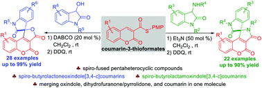 Cyclocondensation Of Coumarin 3 Thioformates With 3 Hydroxyoxindoles And 3 Aminooxindoles For The Synthesis Of Spiro Fused Pentaheterocyclic Compounds Organic Chemistry Frontiers Rsc Publishing