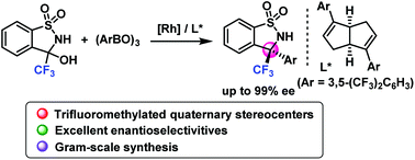 The Enantioselective Construction Of Trifluoromethylated Quaternary Stereocenters Via The Rh Catalyzed Asymmetric Dehydrated Arylation Of Unprotected Hemiaminals Organic Chemistry Frontiers Rsc Publishing