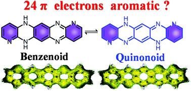 Aromaticity And Tautomerism Of A 4n P Electron Dihydrohexaazapentacene Organic Chemistry Frontiers Rsc Publishing