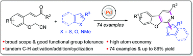 The Synthesis Of Fluorescent Benzofuro 2 3 C Pyridines Via Palladium Catalyzed Heteroaromatic C H Addition And Sequential Tandem Cyclization Organic Chemistry Frontiers Rsc Publishing