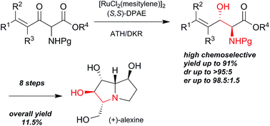 Enantioselective Synthesis Of Anti 3 Alkenyl 2 Amido 3 Hydroxy Esters Application To The Total Synthesis Of Alexine Rsc Advances Rsc Publishing