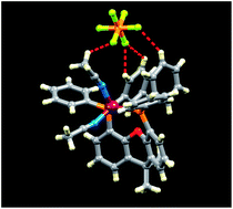 Cu Pop N S Pf6 And Cu Xantphos N S Pf6 Compounds With 2 Thiophen 2 Yl Pyridines Rsc Advances Rsc Publishing