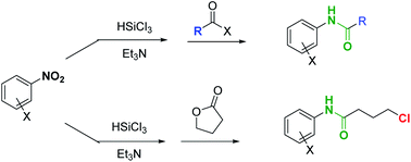 A one pot protocol to convert nitro-arenes into N-aryl amides - RSC