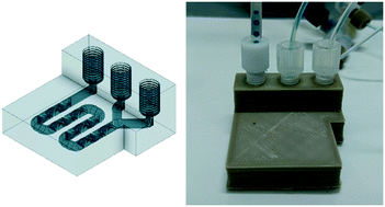 3d Printing Of Peek Reactors For Flow Chemistry And Continuous Chemical Processing Reaction Chemistry Engineering Rsc Publishing