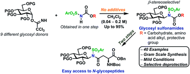 Self Promoted And Stereospecific Formation Of N Glycosides Chemical Science Rsc Publishing