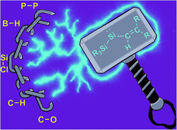 A Vinyl Silylsilylene And Its Activation Of Strong Homo And Heteroatomic Bonds Chemical Science Rsc Publishing