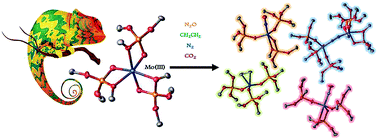 A Reactive Coordinatively Saturated Mo Iii Complex Exploiting The Hemi Lability Of Tris Tert Butoxy Silanolate Ligands Chemical Science Rsc Publishing