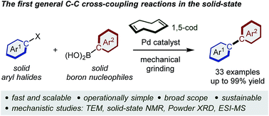 Solid State Suzuki Miyaura Cross Coupling Reactions Olefin Accelerated C C Coupling Using Mechanochemistry Chemical Science Rsc Publishing