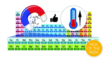 Design Of High Temperature F Block Molecular Nanomagnets Through The Control Of Vibration Induced Spin Relaxation Chemical Science Rsc Publishing