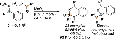 Enantioselective Synthesis Of Isochromans And Tetrahydroisoquinolines By C H Insertion Of Donor Donor Carbenes Chemical Science Rsc Publishing