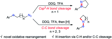 Intramolecular Csp3 H C C Bond Amination Of Alkyl Azides For The Selective Synthesis Of Cyclic Imines And Tertiary Amines Chemical Science Rsc Publishing