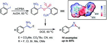 A new hypervalent iodine(iii/v) oxidant and its application to the