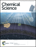 Front cover - Chemical Science (RSC Publishing)