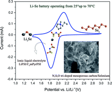 A Safe Li Se Battery In An Ionic Liquid Based Electrolyte Operating At 25 70 C By Using A N S O Tri Doped Mesoporous Carbon Host Material Sustainable Energy Fuels Rsc Publishing